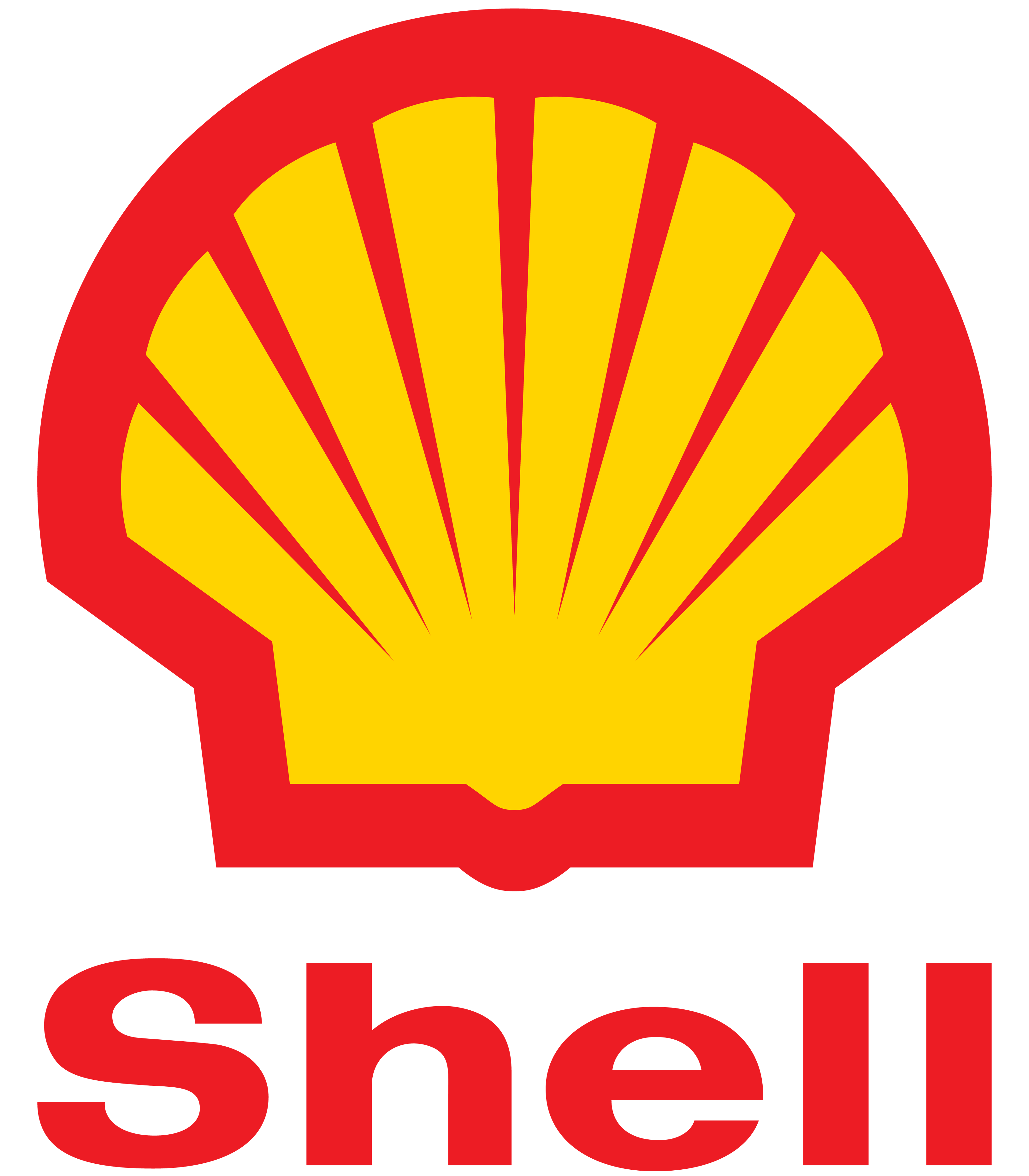 shell